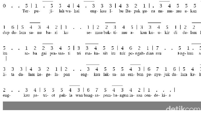 1764047183038-not-angka-lagu-hymne-guru_169