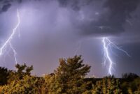 1765235076123-ilustrasi-petir_169